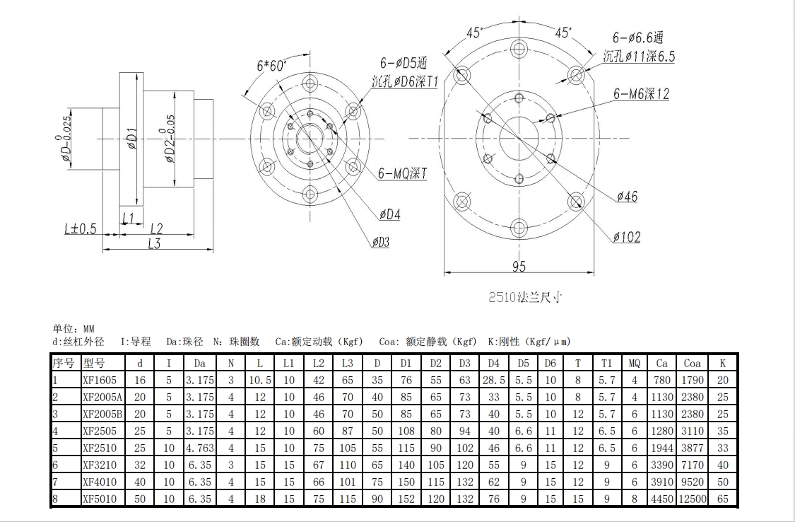 小導(dǎo)程轉(zhuǎn)螺母樣本
