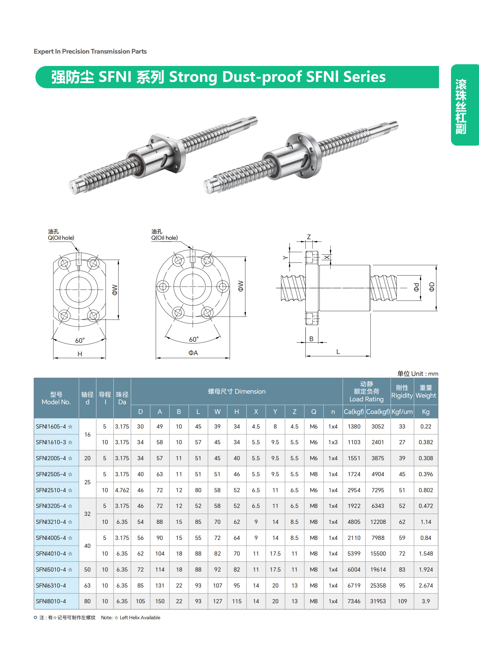 標(biāo)準(zhǔn)滾珠絲杠副