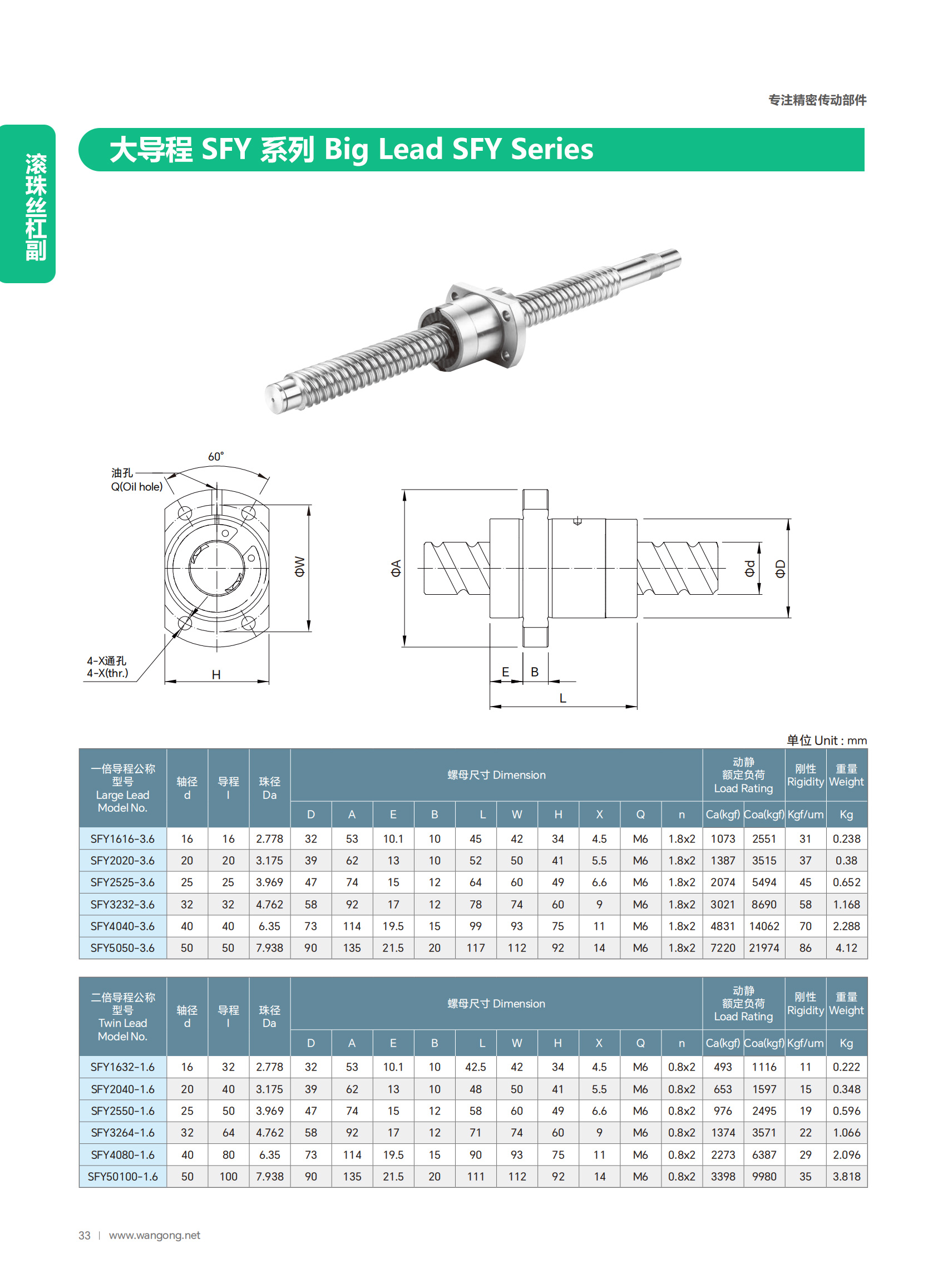 標(biāo)準(zhǔn)滾珠絲杠副